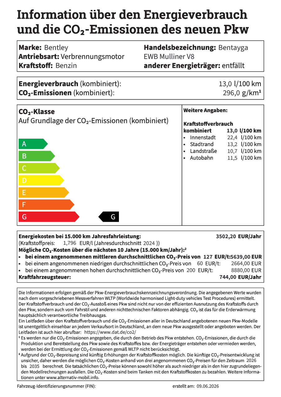 Pkw-Label Bentley Bentayga EWB Mulliner V8 []