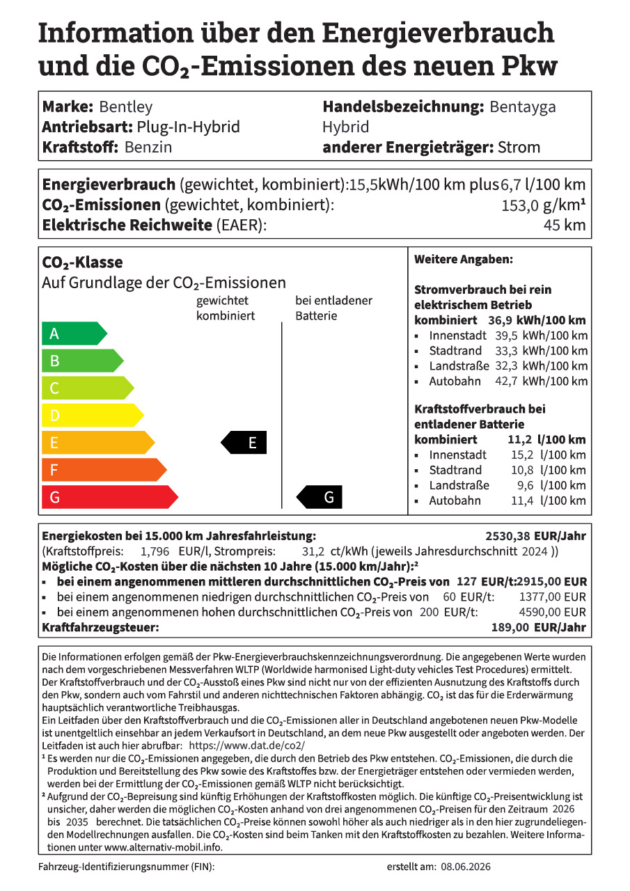 Pkw-Label Bentley Bentayga Hybrid []