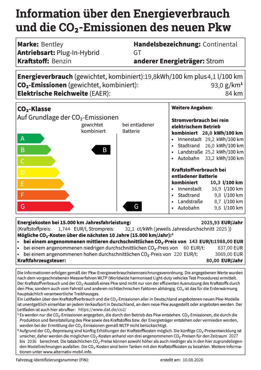 Pkw-Label Bentley Continental GT []