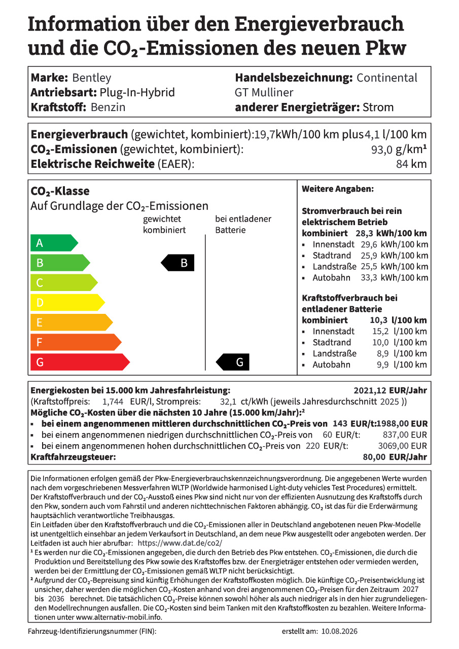 Pkw-Label Bentley Continental GT Mulliner []