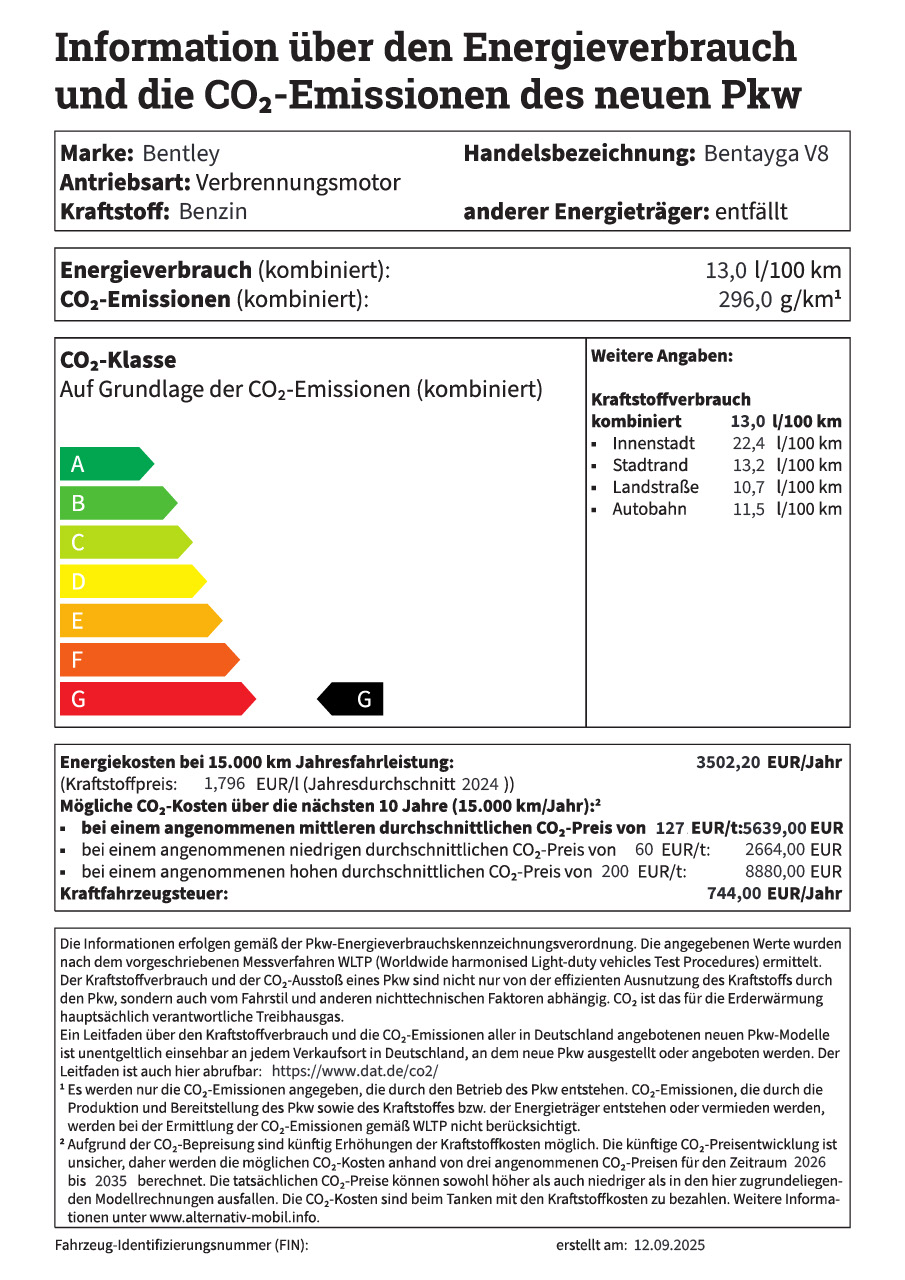 Pkw-Label Bentley Bentayga V8 []
