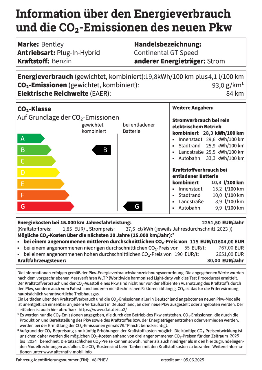 Pkw-Label Bentley Continental GT Speed [V8 PHEV]
