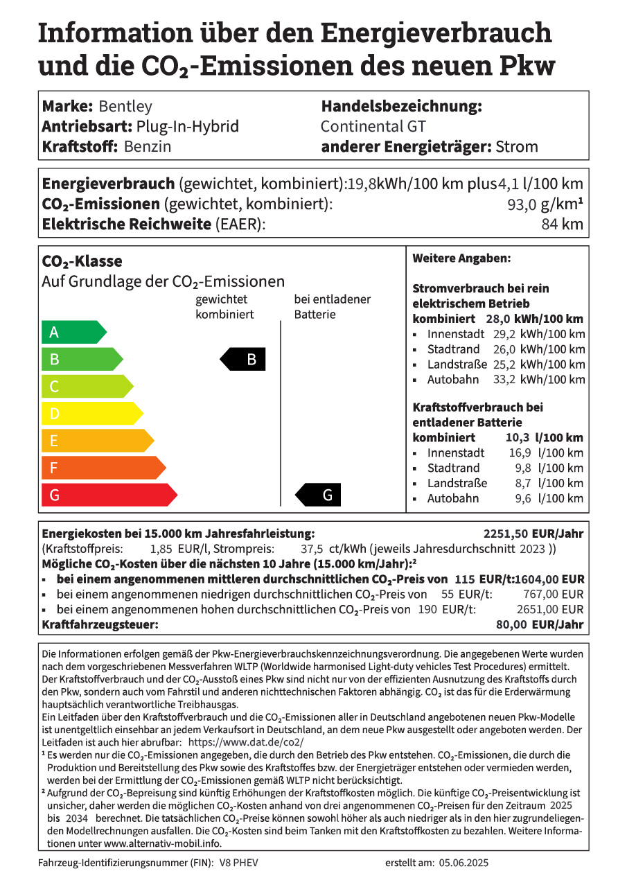 Pkw-Label Bentley Continental GT [V8 PHEV]