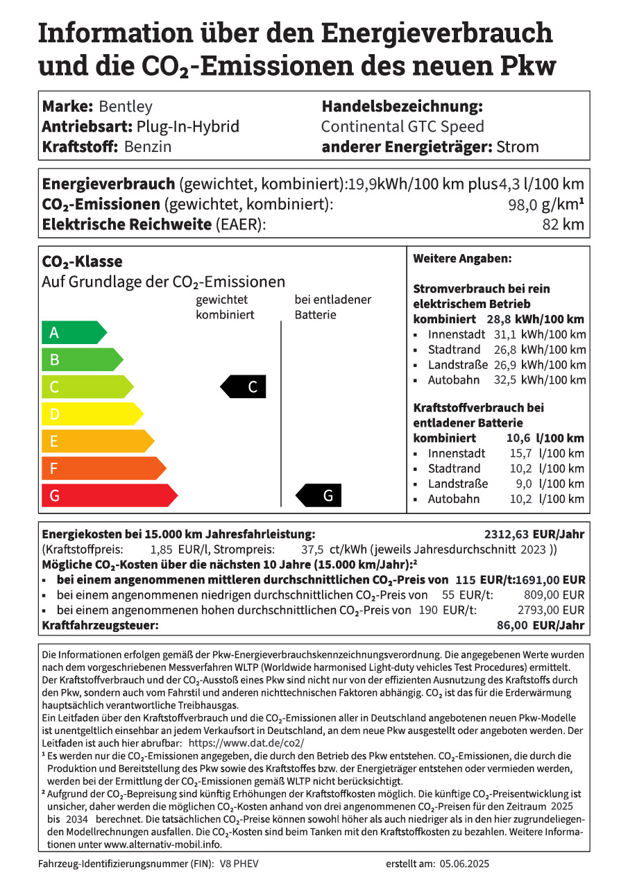 Pkw-Label Bentley Continental GTC Speed [V8 PHEV]